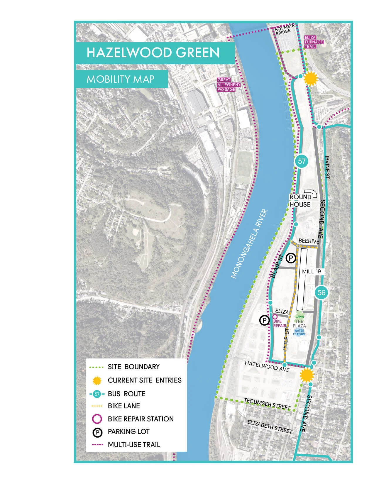 Mobility Overview — Hazelwood Green